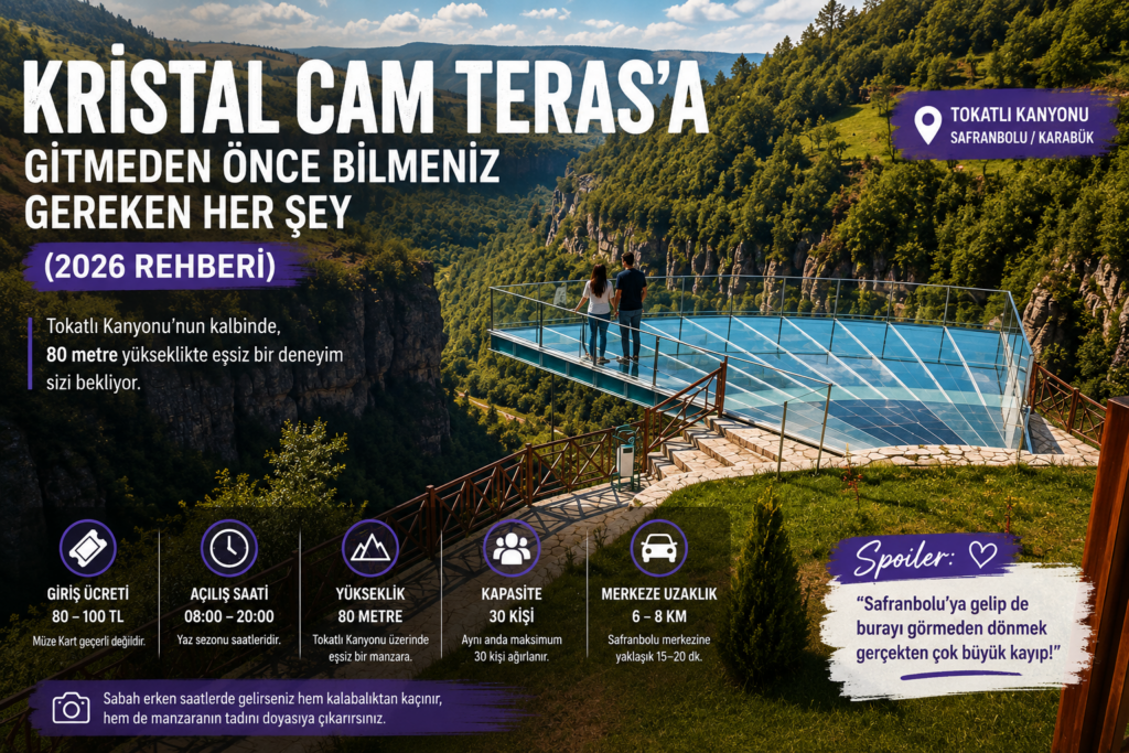 Safranbolu Kristal Cam Teras üzerinde manzarayı izleyen ziyaretçiler ve Tokatlı Kanyonu görünümü